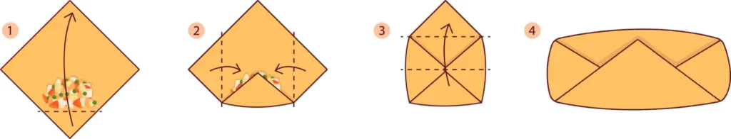 Asian Wrappers | Egg Roll Instructions